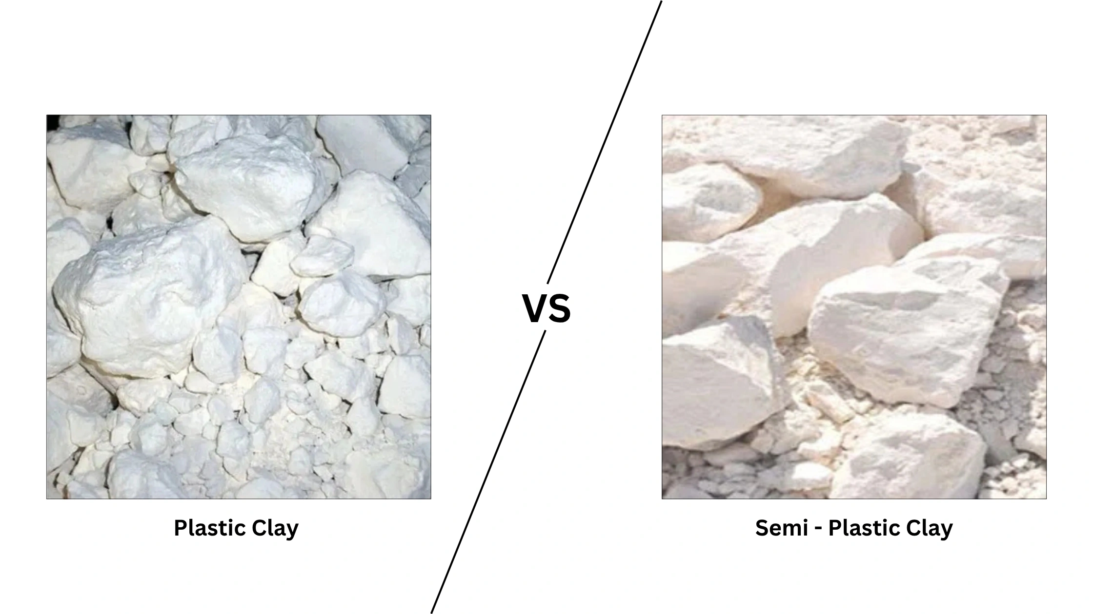 Plastic Clay vs Semi-Plastic Clay
