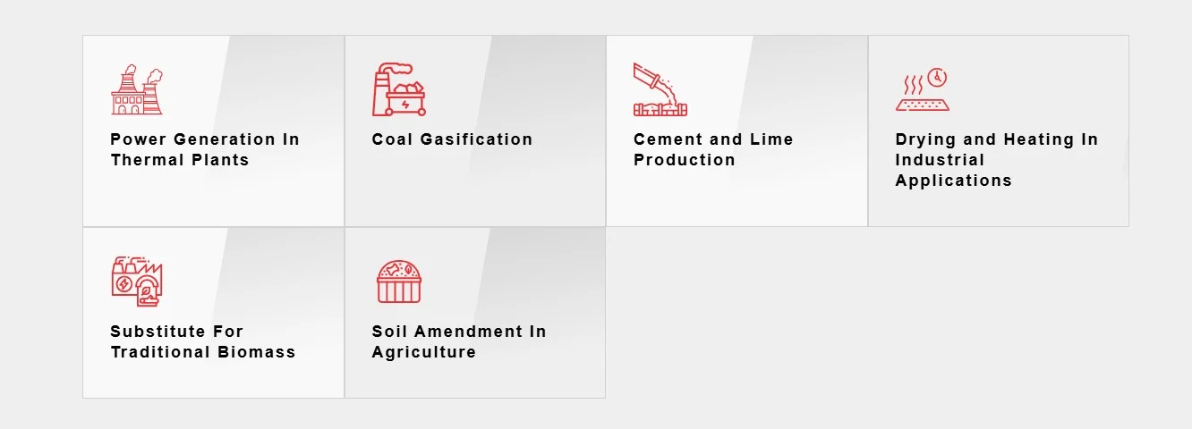 Lignite Coal Uses